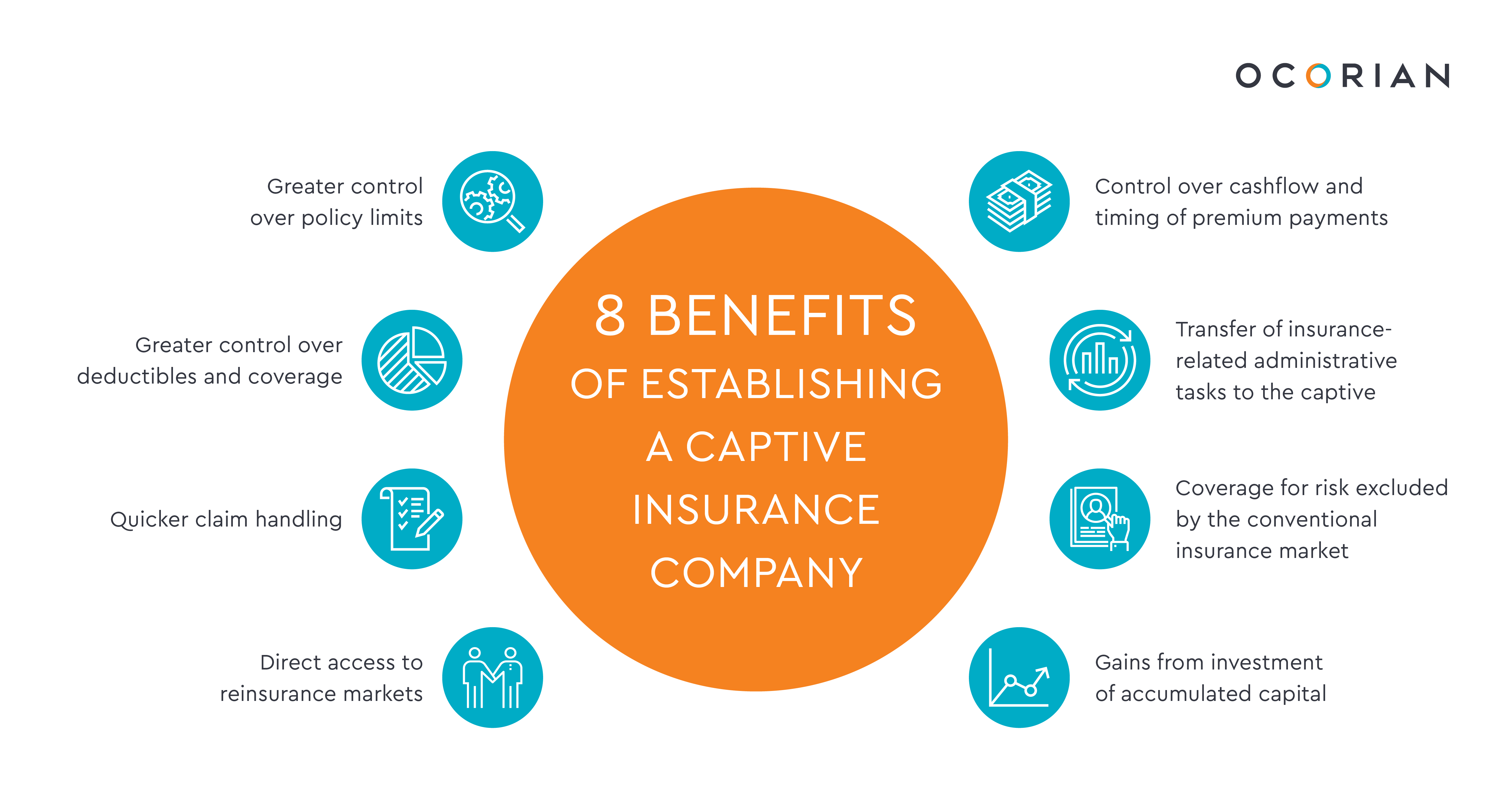 assignment of benefits insurance definition